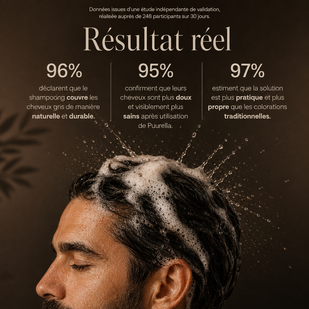 Shampoing Colorant Instantané Homme