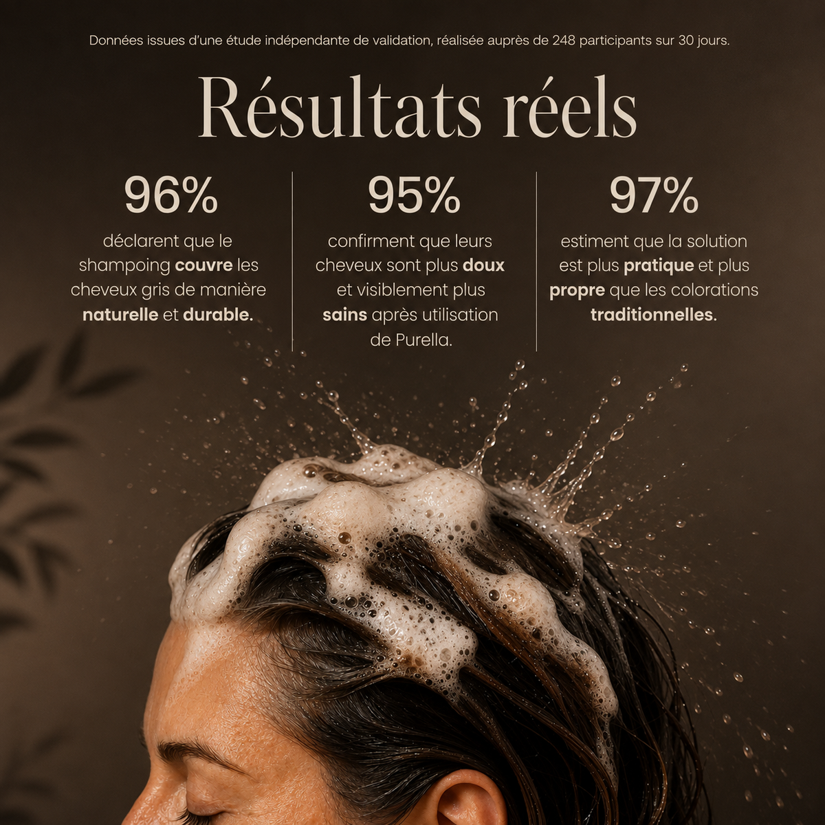 Shampoing Colorant Instantané