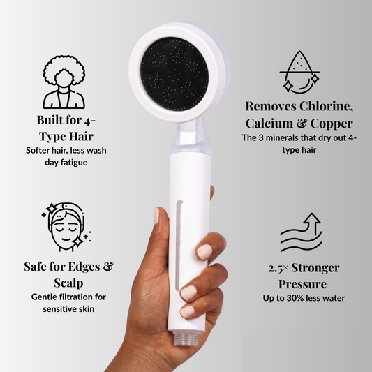 The Filtered Showerhead by Ella
