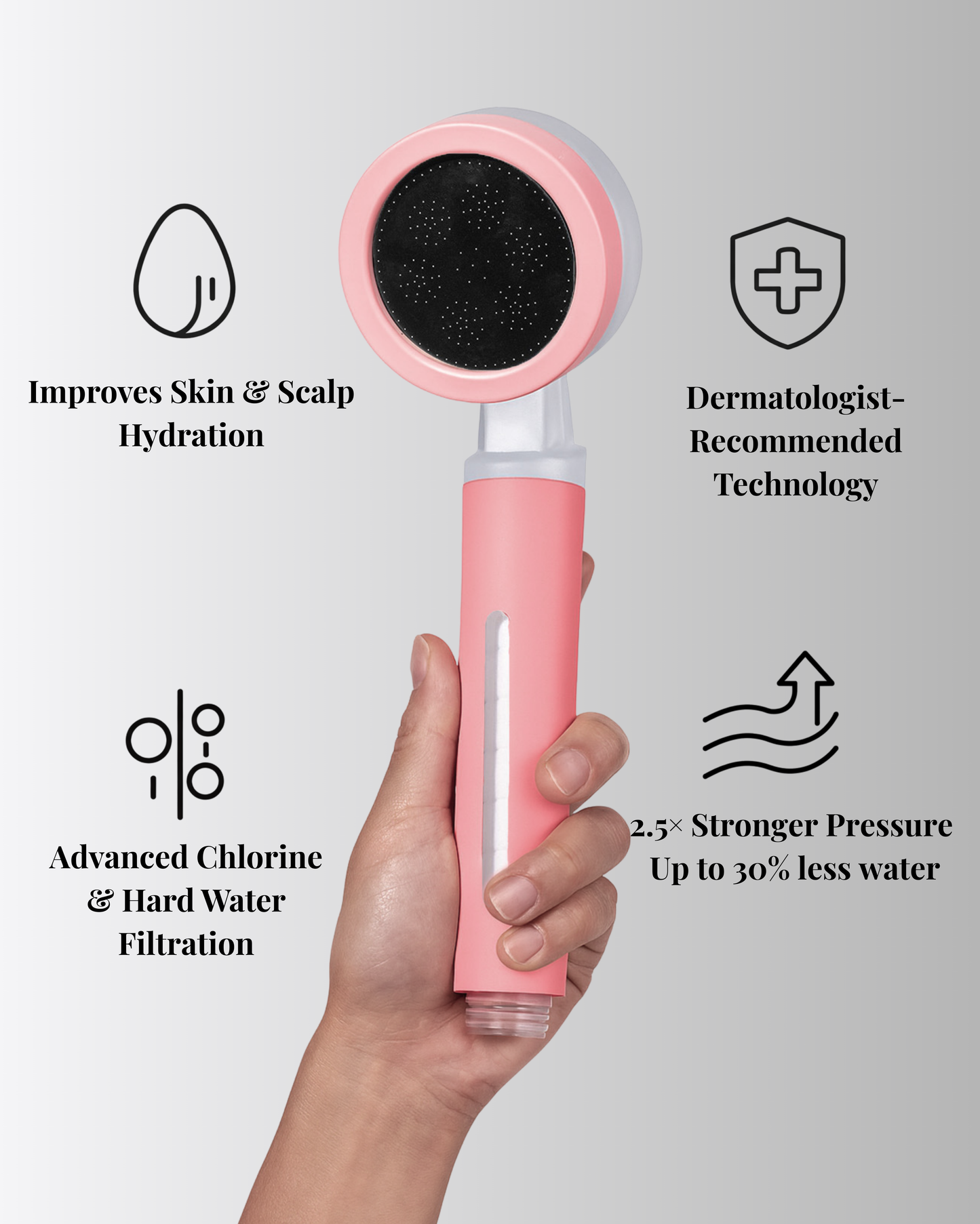Filtered Showerhead