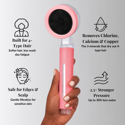 The Filtered Showerhead by Ella