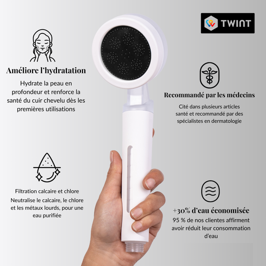 Pommeau de Douche Filtrant