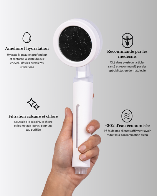 Pommeau de Douche Filtrant