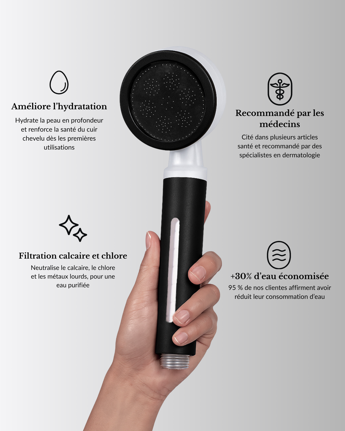 Pommeau de Douche Filtrant