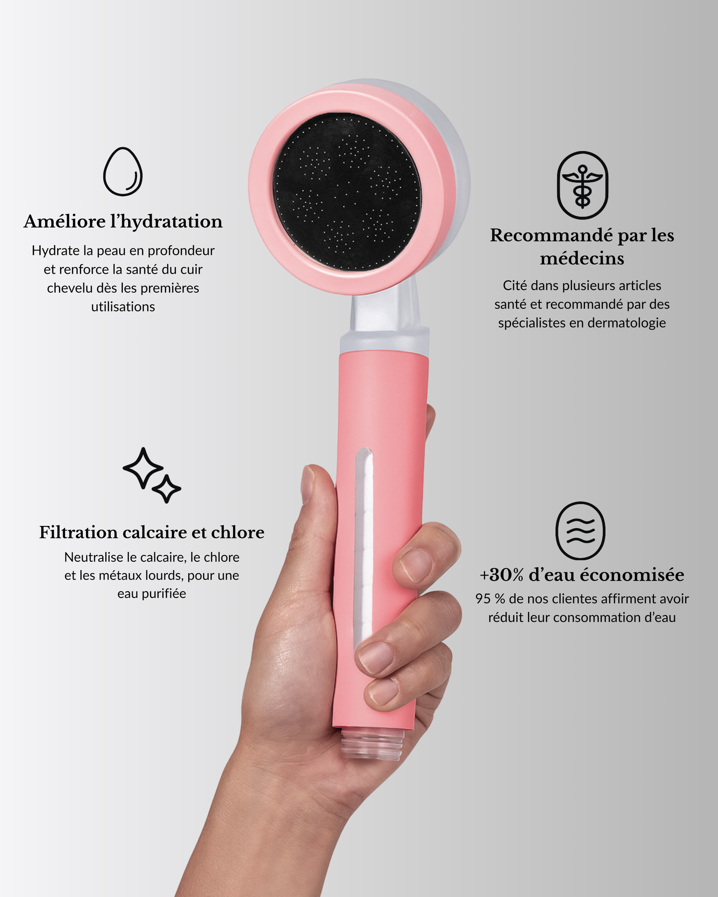 Pommeau de Douche Filtrant